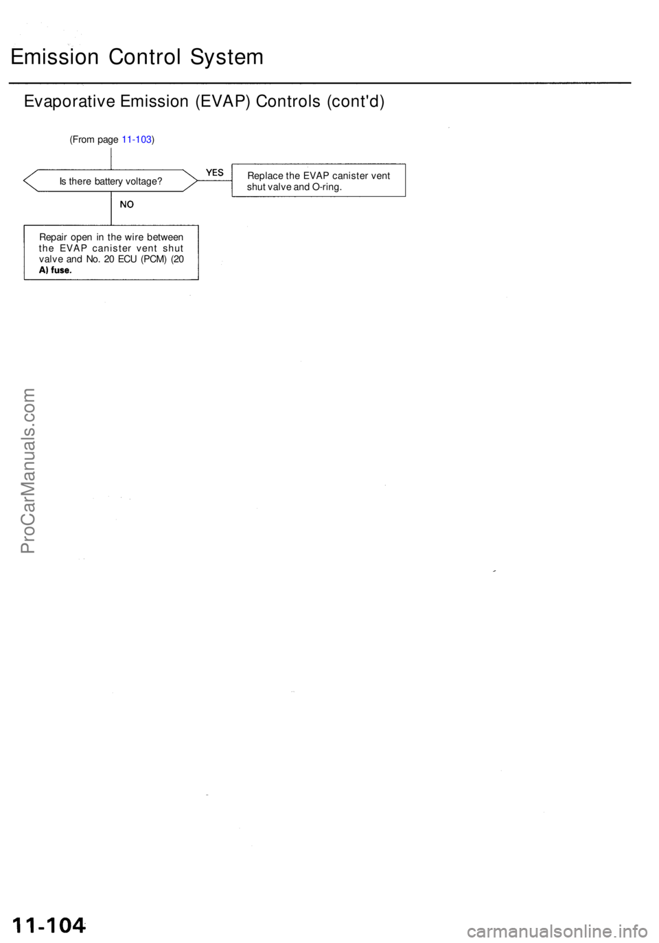 ACURA RL KA9 1996 Service Repair Manual Emission Contro l Syste m
Evaporativ e Emissio n (EVAP ) Control s (cont'd )
(From pag e 11-103 )
I s ther e batter y voltage ? Replac
e th e EVA P caniste r ven t
shu t valv e an d O-ring .
Repa ACURA RL KA9 1996 Service Repair Manual Emission Contro l Syste m
Evaporativ e Emissio n (EVAP ) Control s (cont'd )
(From pag e 11-103 )
I s ther e batter y voltage ? Replac
e th e EVA P caniste r ven t
shu t valv e an d O-ring .
Repa