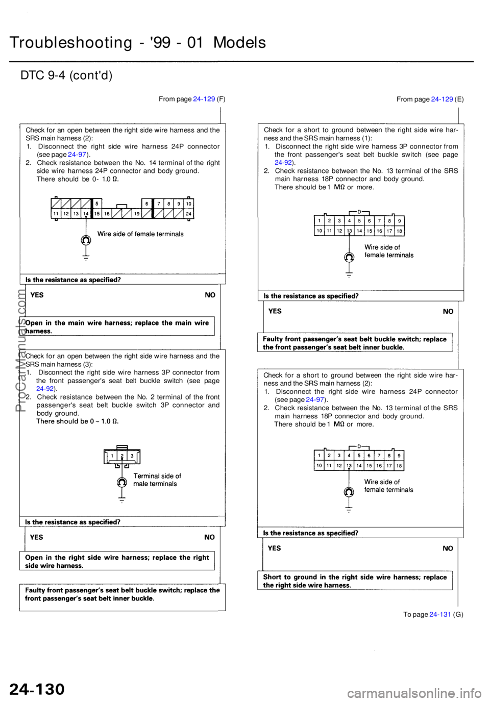 ACURA RL KA9 1996  Service Repair Manual DTC 9- 4 (cont'd )
Troubleshootin g -  '9 9 -  0 1 Model s
From pag e 24-12 9 (F ) 
From pag e 24-12 9 (E )
Chec k fo r a  shor t t o groun d betwee n th e righ t sid e wir e har -
nes s an d 