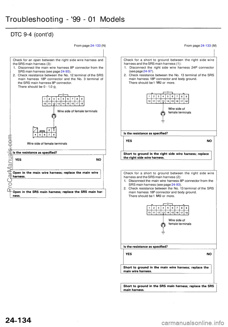 ACURA RL KA9 1996  Service Repair Manual Troubleshooting -  '9 9 -  0 1 Model s
DTC 9- 4 (cont'd )
From pag e 24-13 3 (N )  From pag e 24-13 3 (M )
Chec k fo r a  shor t t o groun d betwee n th e righ t sid e wir e
harnes s an d th e