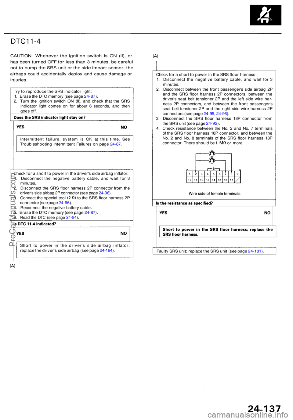 ACURA RL KA9 1996  Service Repair Manual Short t o powe r i n th e driver' s sid e airba g inflator ;
replac e th e driver' s sid e airba g (se e pag e 24-164 ).
Faulty SR S unit ; replac e th e SR S uni t (se e pag e 24-181 ).
Chec
