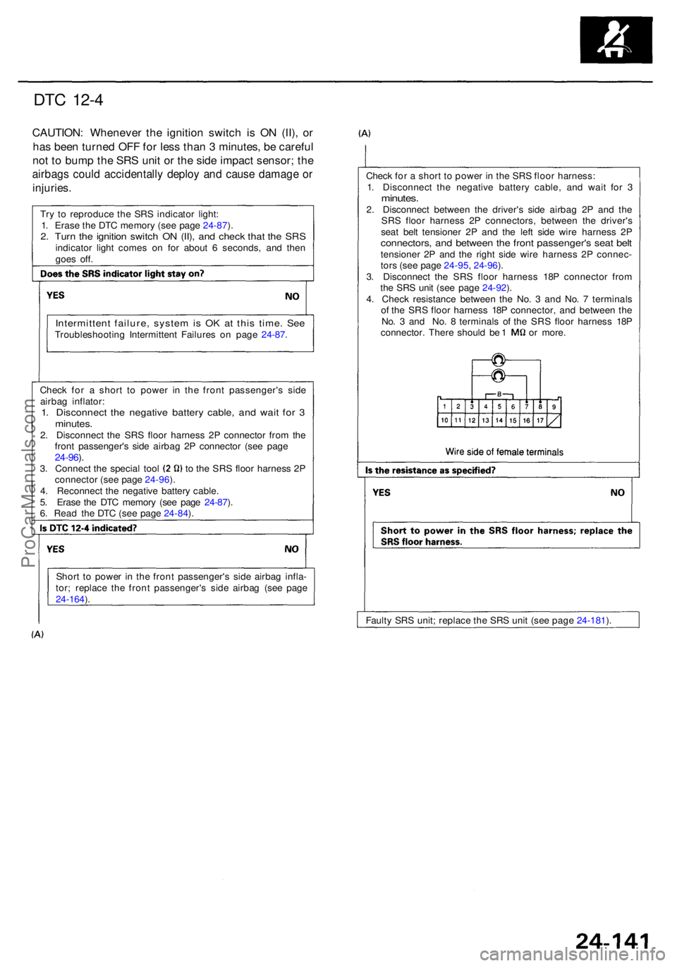ACURA RL KA9 1996 Service Repair Manual DTC 12- 4
CAUTION : Wheneve r th e ignitio n switc h i s O N (II) , o r
ha s bee n turne d OF F fo r les s tha n 3 minutes , b e carefu l
no t t o bum p th e SR S uni t o r th e sid e impac t sensor ACURA RL KA9 1996 Service Repair Manual DTC 12- 4
CAUTION : Wheneve r th e ignitio n switc h i s O N (II) , o r
ha s bee n turne d OF F fo r les s tha n 3 minutes , b e carefu l
no t t o bum p th e SR S uni t o r th e sid e impac t sensor
