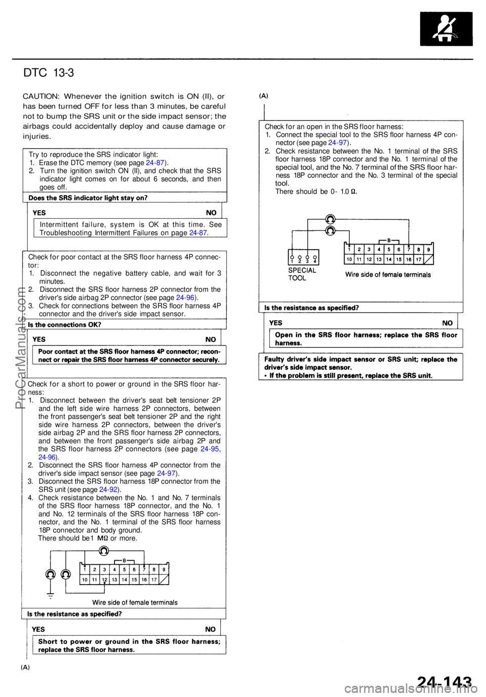 ACURA RL KA9 1996 Service Repair Manual DTC 13- 3
CAUTION : Wheneve r th e ignitio n switc h i s O N (II) , o r
ha s bee n turne d OF F fo r les s tha n 3 minutes , b e carefu l
not t o bum p th e SR S uni t o r th e sid e impac t sensor ACURA RL KA9 1996 Service Repair Manual DTC 13- 3
CAUTION : Wheneve r th e ignitio n switc h i s O N (II) , o r
ha s bee n turne d OF F fo r les s tha n 3 minutes , b e carefu l
not t o bum p th e SR S uni t o r th e sid e impac t sensor