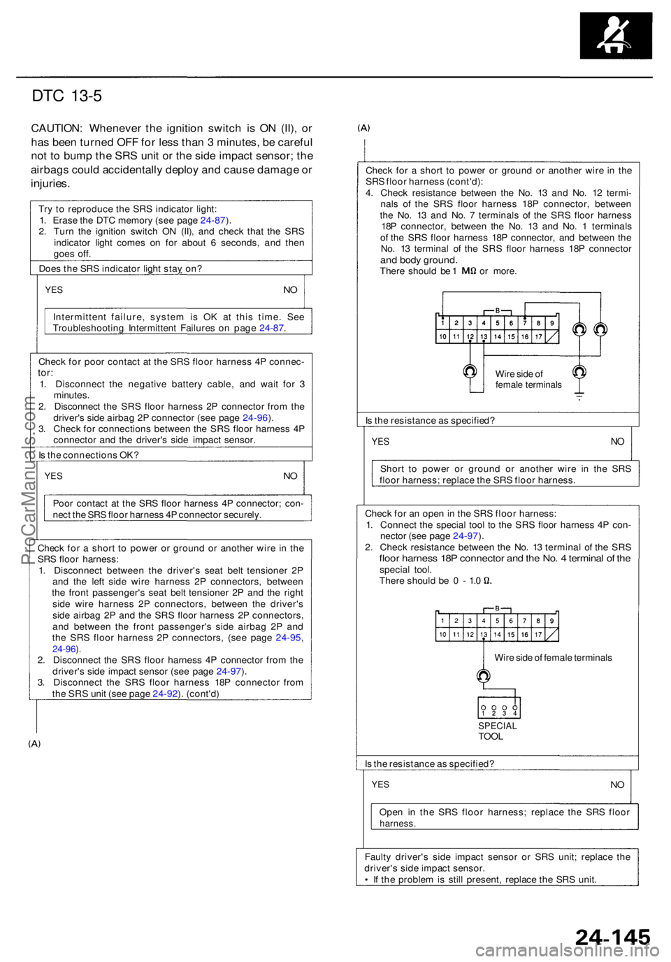 ACURA RL KA9 1996 Service Repair Manual DTC 13- 5
CAUTION : Wheneve r th e ignitio n switc h i s O N (II) , o r
ha s bee n turne d OF F fo r les s tha n 3 minutes , b e carefu l
no t t o bum p th e SR S uni t o r th e sid e impac t sensor ACURA RL KA9 1996 Service Repair Manual DTC 13- 5
CAUTION : Wheneve r th e ignitio n switc h i s O N (II) , o r
ha s bee n turne d OF F fo r les s tha n 3 minutes , b e carefu l
no t t o bum p th e SR S uni t o r th e sid e impac t sensor