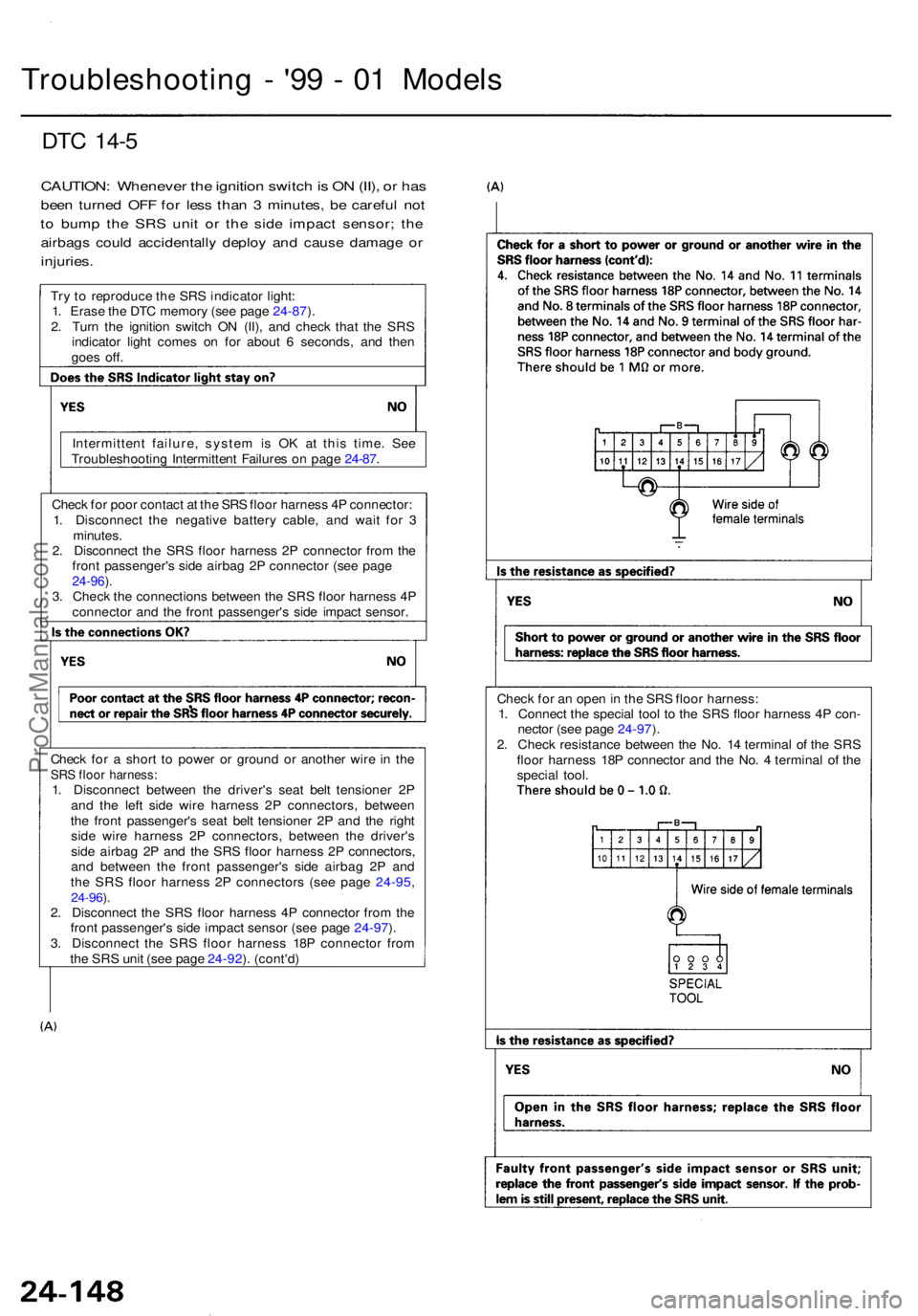 ACURA RL KA9 1996 Service Repair Manual DTC 14- 5
CAUTION : Wheneve r th e ignitio n switc h is O N (II) , o r ha s
bee n turne d OF F fo r les s tha n 3 minutes , b e carefu l no t
to bum p th e SR S uni t o r th e sid e impac t sensor ACURA RL KA9 1996 Service Repair Manual DTC 14- 5
CAUTION : Wheneve r th e ignitio n switc h is O N (II) , o r ha s
bee n turne d OF F fo r les s tha n 3 minutes , b e carefu l no t
to bum p th e SR S uni t o r th e sid e impac t sensor