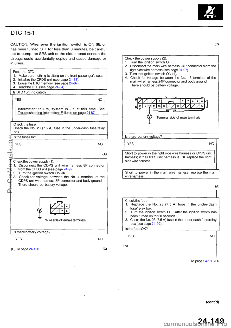 ACURA RL KA9 1996 Service Repair Manual DTC 15- 1
CAUTION : Wheneve r th e ignitio n switc h is O N (II) , o r
ha s bee n turne d OF F fo r les s tha n 3 minutes , b e carefu l
not t o bum p th e SR S uni t o r th e sid e impac t sensor ; ACURA RL KA9 1996 Service Repair Manual DTC 15- 1
CAUTION : Wheneve r th e ignitio n switc h is O N (II) , o r
ha s bee n turne d OF F fo r les s tha n 3 minutes , b e carefu l
not t o bum p th e SR S uni t o r th e sid e impac t sensor ;
