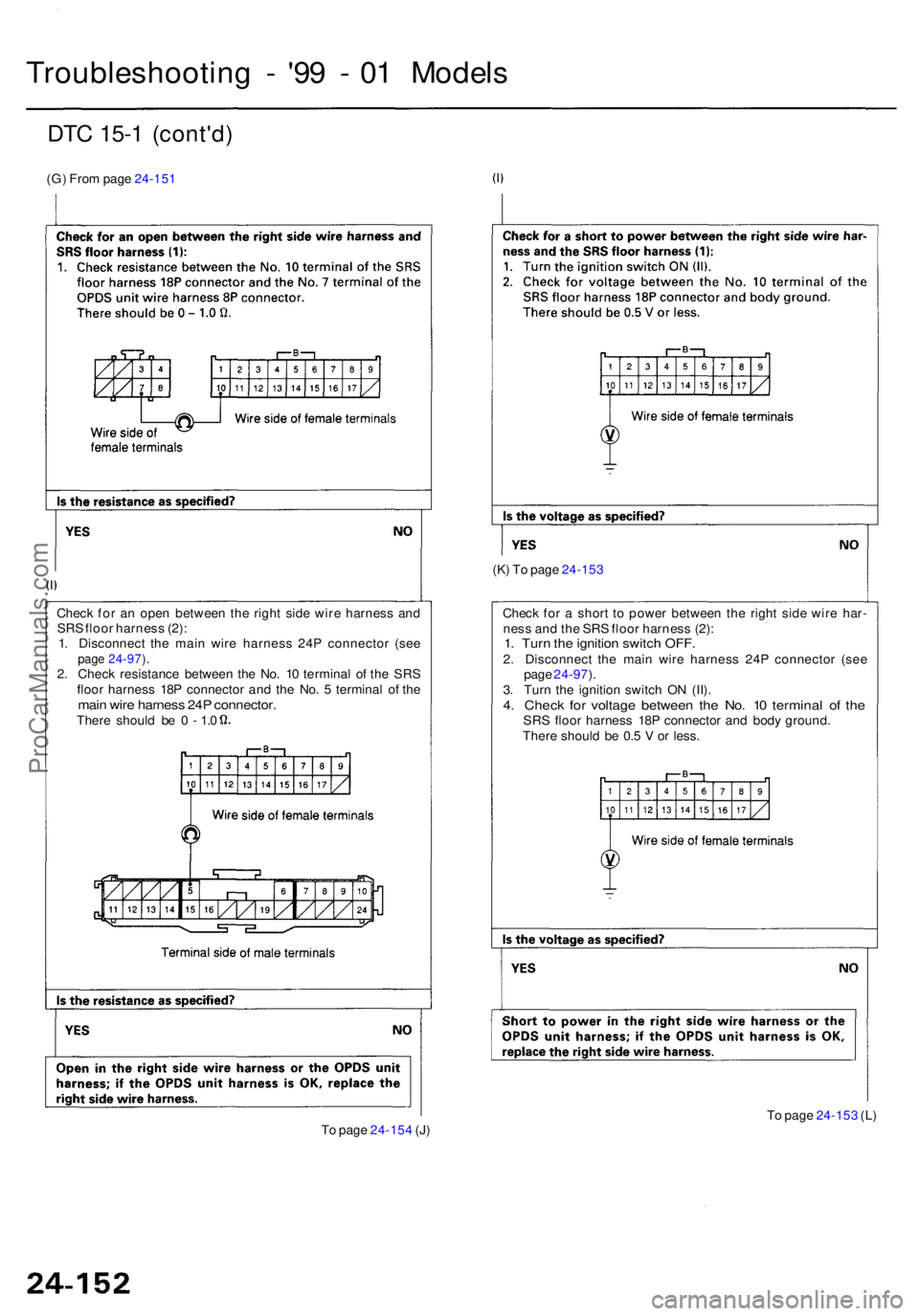 ACURA RL KA9 1996 Service Repair Manual DTC 15- 1 (cont'd )
(G) Fro m pag e 24-15 1
Troubleshootin g - '9 9 - 0 1 Model s
(K) T o pag e 24-15 3
Chec k fo r a shor t t o powe r betwee n th e righ t sid e wir e har -
nes s an d th ACURA RL KA9 1996 Service Repair Manual DTC 15- 1 (cont'd )
(G) Fro m pag e 24-15 1
Troubleshootin g - '9 9 - 0 1 Model s
(K) T o pag e 24-15 3
Chec k fo r a shor t t o powe r betwee n th e righ t sid e wir e har -
nes s an d th