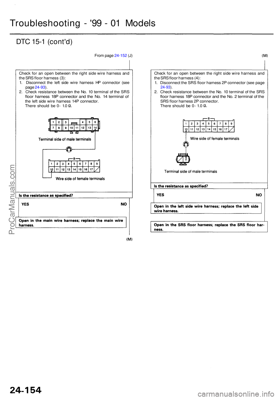 ACURA RL KA9 1996 Service Repair Manual Check fo r a n ope n betwee n th e righ t sid e wir e harnes s an d
th e SR S floo r harnes s (3) :
1 . Disconnec t th e lef t sid e wir e harnes s H P connecto r (se e
pag e 24-93 ).
2 . Chec k resis ACURA RL KA9 1996 Service Repair Manual Check fo r a n ope n betwee n th e righ t sid e wir e harnes s an d
th e SR S floo r harnes s (3) :
1 . Disconnec t th e lef t sid e wir e harnes s H P connecto r (se e
pag e 24-93 ).
2 . Chec k resis