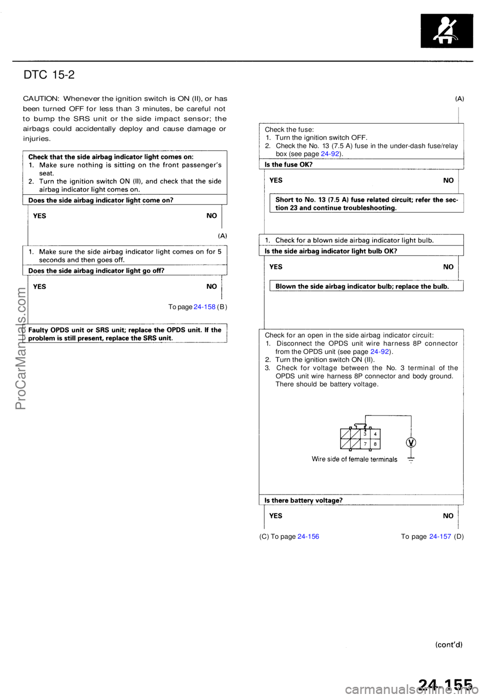 ACURA RL KA9 1996 Service Repair Manual DTC 15- 2
CAUTION : Wheneve r th e ignitio n switc h is O N (II) , o r ha s
bee n turne d OF F fo r les s tha n 3 minutes , b e carefu l no t
to bum p th e SR S uni t o r th e sid e impac t sensor ACURA RL KA9 1996 Service Repair Manual DTC 15- 2
CAUTION : Wheneve r th e ignitio n switc h is O N (II) , o r ha s
bee n turne d OF F fo r les s tha n 3 minutes , b e carefu l no t
to bum p th e SR S uni t o r th e sid e impac t sensor
