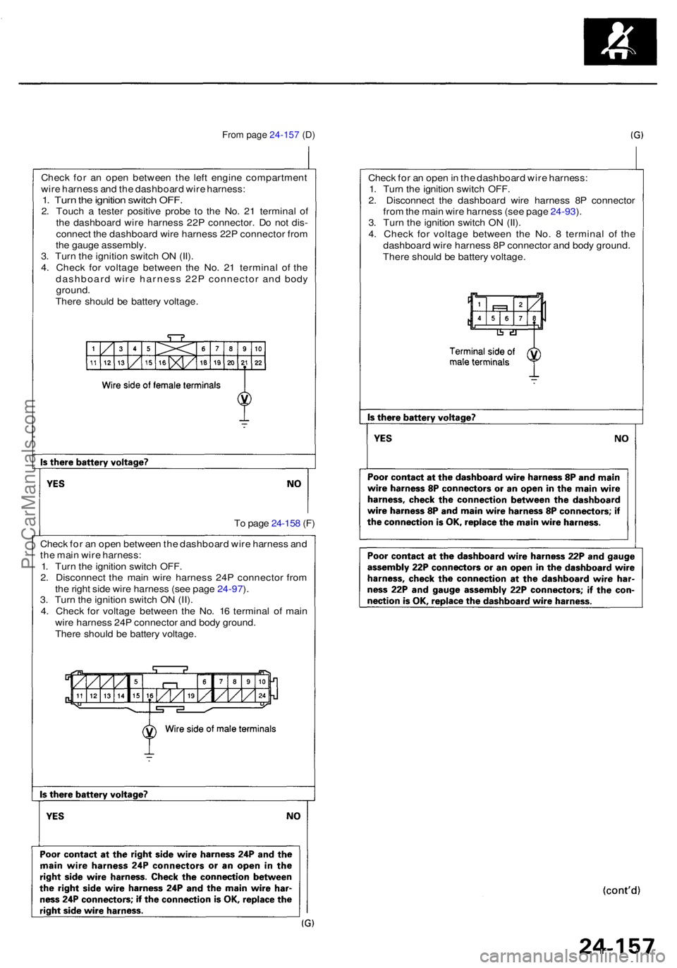 ACURA RL KA9 1996 Service Repair Manual Check fo r a n ope n betwee n th e dashboar d wir e harnes s an d
th e mai n wir e harness :
1 . Tur n th e ignitio n switc h OFF .
2 . Disconnec t th e mai n wir e harnes s 24 P connecto r fro m
th e ACURA RL KA9 1996 Service Repair Manual Check fo r a n ope n betwee n th e dashboar d wir e harnes s an d
th e mai n wir e harness :
1 . Tur n th e ignitio n switc h OFF .
2 . Disconnec t th e mai n wir e harnes s 24 P connecto r fro m
th e