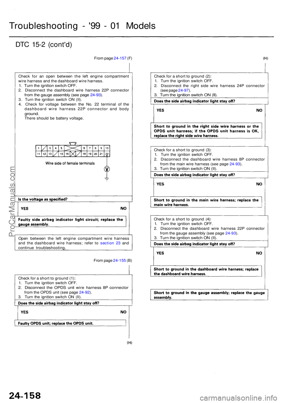 ACURA RL KA9 1996 Service Repair Manual DTC 15- 2 (cont'd )
Troubleshootin g - '9 9 - 0 1 Model s
From pag e 24-15 7 (F )
Chec k fo r a n ope n betwee n th e lef t engin e compartmen t
wir e harnes s an d th e dashboar d wir e har ACURA RL KA9 1996 Service Repair Manual DTC 15- 2 (cont'd )
Troubleshootin g - '9 9 - 0 1 Model s
From pag e 24-15 7 (F )
Chec k fo r a n ope n betwee n th e lef t engin e compartmen t
wir e harnes s an d th e dashboar d wir e har