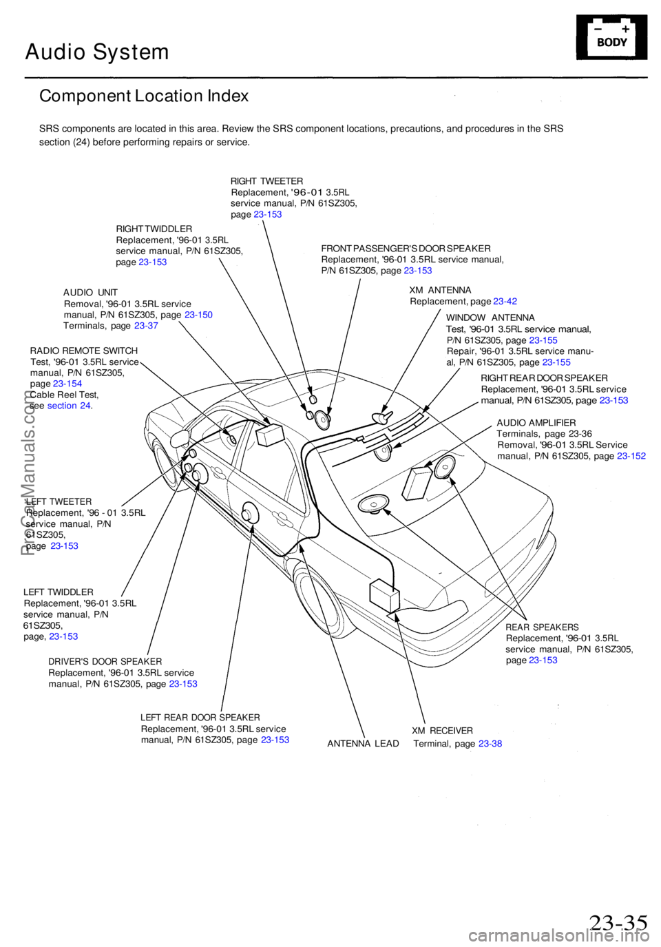 ACURA RL KA9 1996  Service Repair Manual Audio System
Component Locatio n Inde x
SRS components are located in this area. Review the SRS component locations, precautions, and procedures in the SRS
section (24) before performing repairs or se