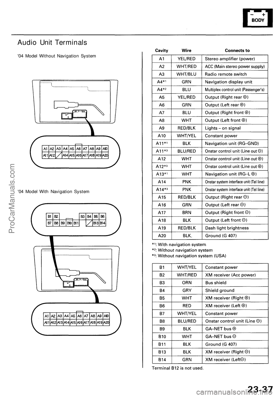 ACURA RL KA9 1996  Service Repair Manual Audio Uni t Terminal s
'04 Mode l Withou t Navigatio n System
'04 Mode l Wit h Navigatio n Syste m
ProCarManuals.com 