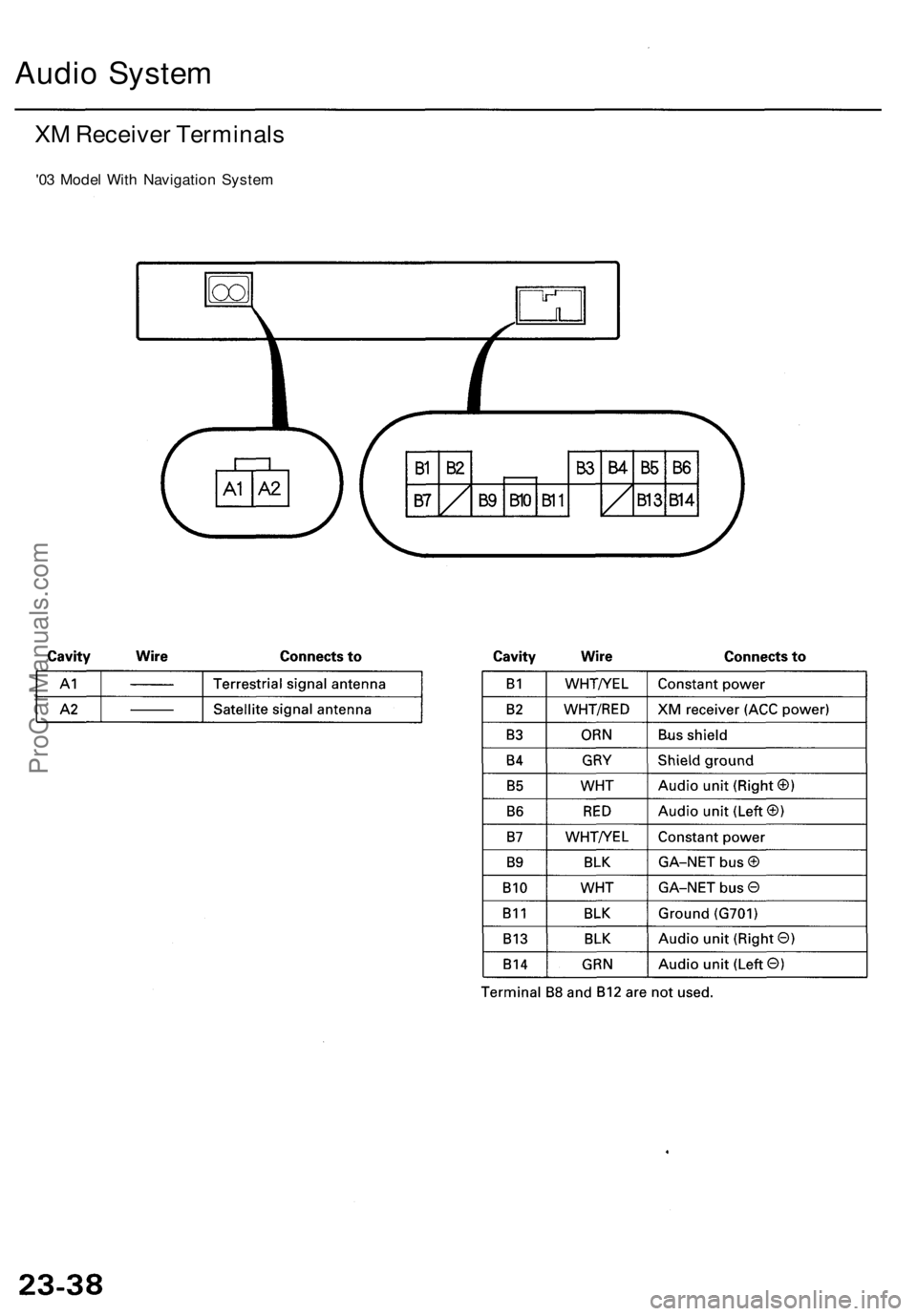 ACURA RL KA9 1996 Service Repair Manual
Audio System
XM Receiver Terminals
'03 Model With Navigation SystemProCarManuals.com ACURA RL KA9 1996 Service Repair Manual
Audio System
XM Receiver Terminals
'03 Model With Navigation SystemProCarManuals.com