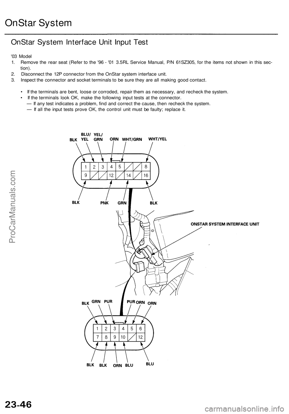 ACURA RL KA9 1996  Service Repair Manual 
OnStar System

OnStar System Interface Unit Input Test

'03 Model

1. Remove the rear seat (Refer to the '96 - '01 3.5RL Service Manual, P/N 61SZ305, for the items not shown in this sec-
