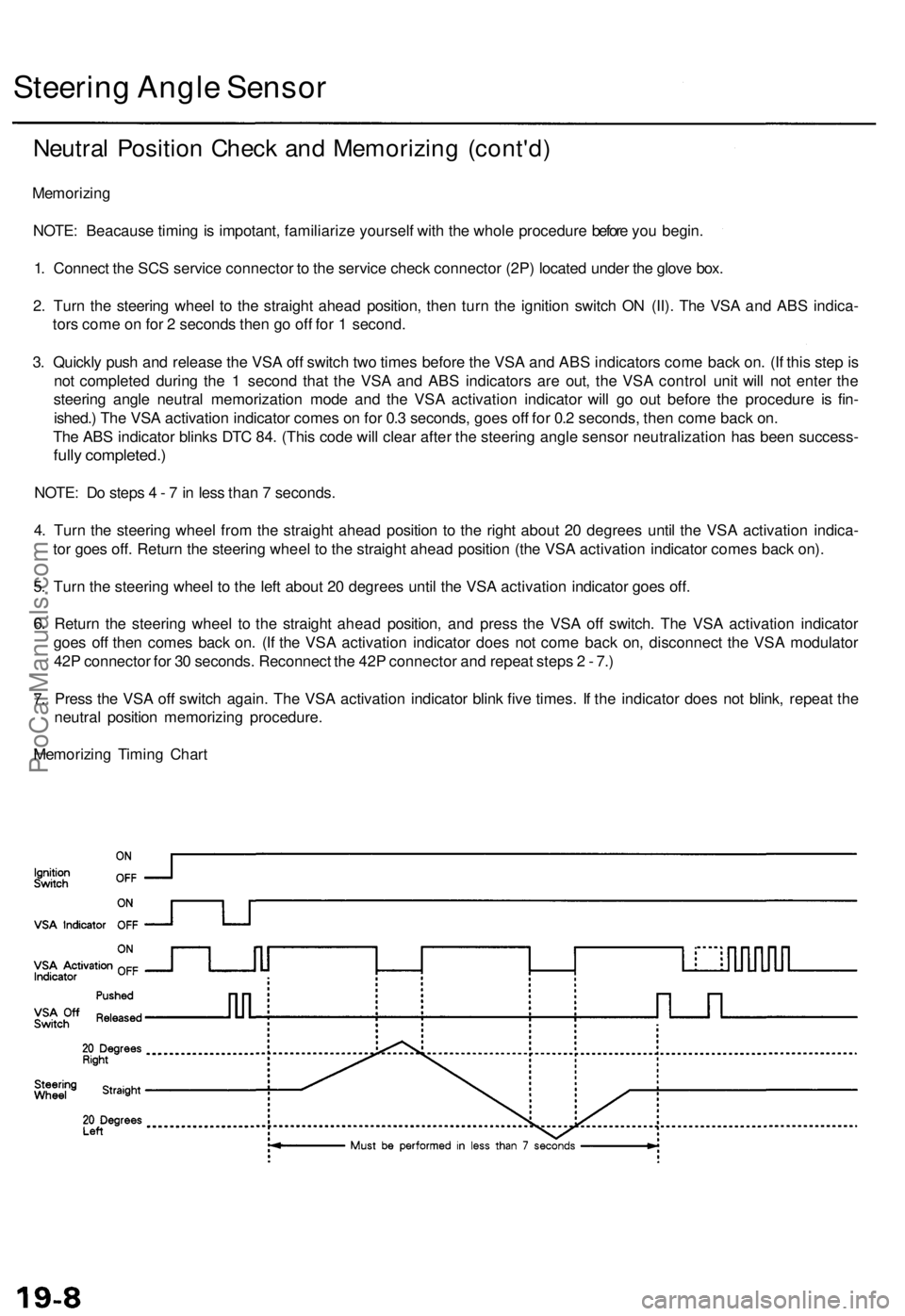 ACURA RL KA9 1996 Service Owners Manual Steering Angl e Senso r
Neutral Positio n Chec k an d Memorizin g (cont'd )
Memorizin g
NOTE : Beacaus e timin g is impotant , familiariz e yoursel f wit h th e whol e procedur e befor e yo u begi ACURA RL KA9 1996 Service Owners Manual Steering Angl e Senso r
Neutral Positio n Chec k an d Memorizin g (cont'd )
Memorizin g
NOTE : Beacaus e timin g is impotant , familiariz e yoursel f wit h th e whol e procedur e befor e yo u begi
