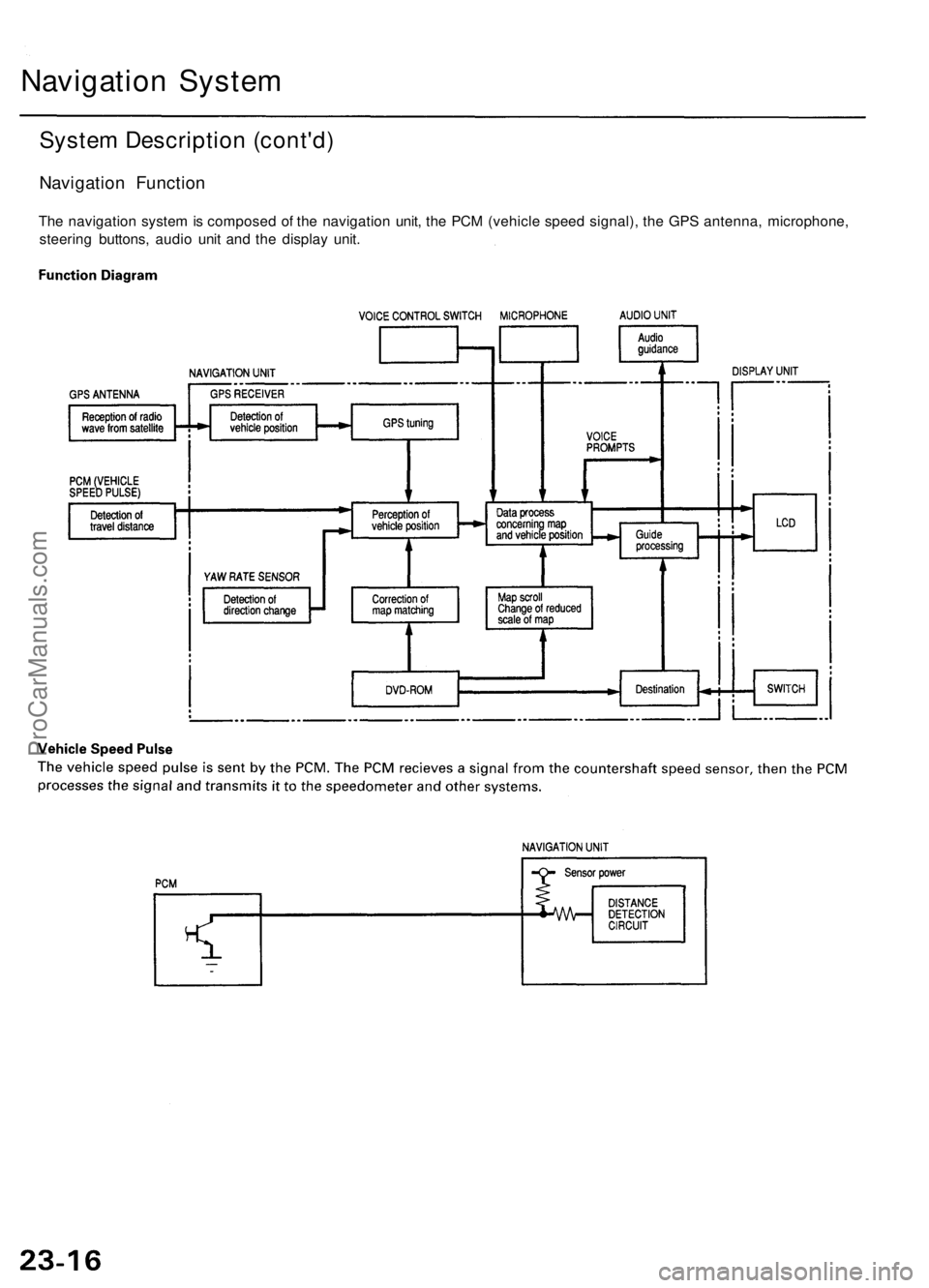ACURA RL KA9 1996 Service Repair Manual
System Description (cont'd)
Navigation Function
The navigation system is composed of the navigation unit, the PCM (vehicle speed signal), the GPS antenna, microphone,
steering buttons, audio u ACURA RL KA9 1996 Service Repair Manual
System Description (cont'd)
Navigation Function
The navigation system is composed of the navigation unit, the PCM (vehicle speed signal), the GPS antenna, microphone,
steering buttons, audio u
