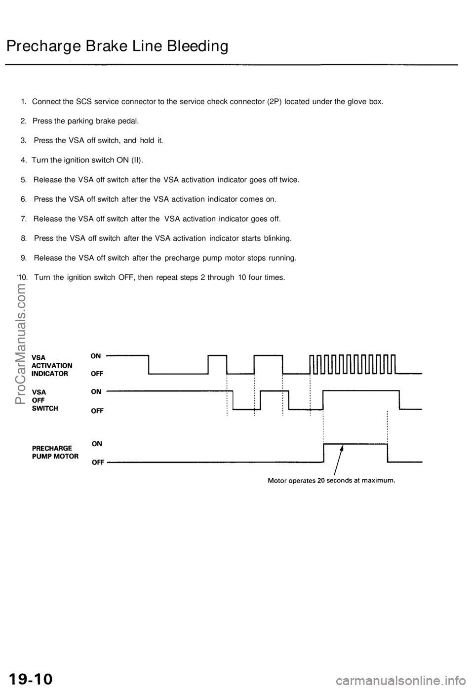 ACURA RL KA9 1996 Service Owners Manual Precharge Brak e Lin e Bleedin g
1. Connec t th e SC S servic e connecto r t o th e servic e chec k connecto r (2P ) locate d unde r th e glov e box .
2 . Pres s th e parkin g brak e pedal .
3 . Pres ACURA RL KA9 1996 Service Owners Manual Precharge Brak e Lin e Bleedin g
1. Connec t th e SC S servic e connecto r t o th e servic e chec k connecto r (2P ) locate d unde r th e glov e box .
2 . Pres s th e parkin g brak e pedal .
3 . Pres