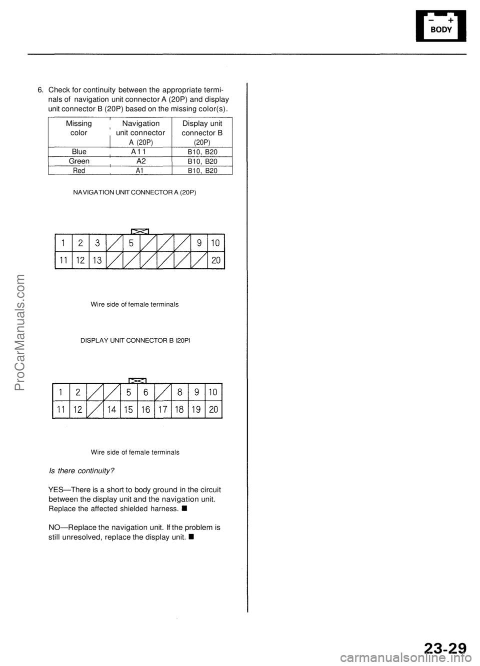 ACURA RL KA9 1996  Service User Guide 
6. Check for continuity between the appropriate termi-

nals of navigation unit connector A (20P) and display

unit connector B (20P) based on the missing color(s).

Missing Navigation

color unit co
