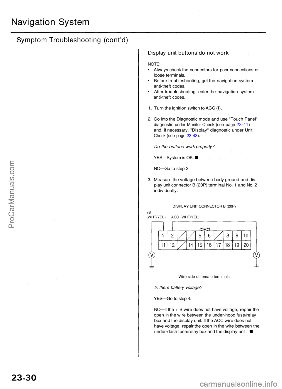 ACURA RL KA9 1996 Service User Guide Navigation Syste m
Sympto m Troubleshootin g (cont'd )
Display uni t button s d o no t wor k
NOTE :
• Alway s chec k th e connector s fo r poo r connection s o r
loos e terminals .
• Befor e t ACURA RL KA9 1996 Service User Guide Navigation Syste m
Sympto m Troubleshootin g (cont'd )
Display uni t button s d o no t wor k
NOTE :
• Alway s chec k th e connector s fo r poo r connection s o r
loos e terminals .
• Befor e t
