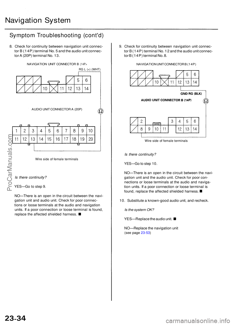 ACURA RL KA9 1996 Service User Guide Navigation Syste m
Sympto m Troubleshootin g (cont'd )
8. Chec k fo r continuit y betwee n navigatio n uni t connec -
tor B (14P ) termina l No . 5 an d th e audi o uni t connec -
tor A (20P ) ACURA RL KA9 1996 Service User Guide Navigation Syste m
Sympto m Troubleshootin g (cont'd )
8. Chec k fo r continuit y betwee n navigatio n uni t connec -
tor B (14P ) termina l No . 5 an d th e audi o uni t connec -
tor A (20P )