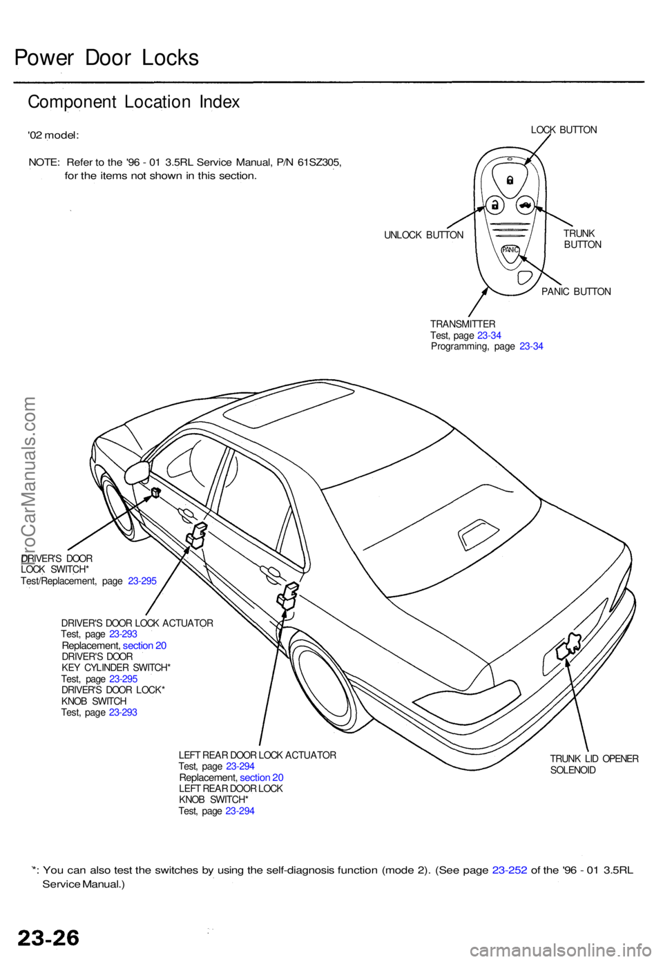 ACURA RL KA9 1996 Service Owners Manual Power Doo r Lock s
Componen t Locatio n Inde x
'02 model :
NOTE: Refe r t o th e '9 6 - 0 1 3.5R L Servic e Manual , P/ N 61SZ305 ,
for th e item s no t show n in thi s section .
UNLOCK BUT ACURA RL KA9 1996 Service Owners Manual Power Doo r Lock s
Componen t Locatio n Inde x
'02 model :
NOTE: Refe r t o th e '9 6 - 0 1 3.5R L Servic e Manual , P/ N 61SZ305 ,
for th e item s no t show n in thi s section .
UNLOCK BUT