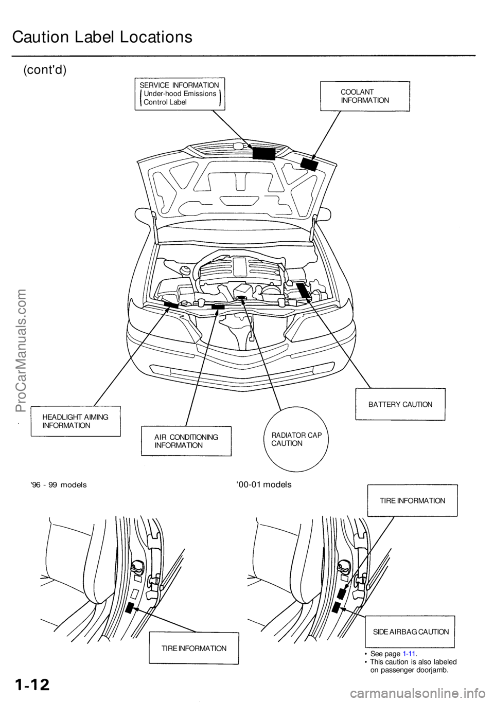 ACURA RL KA9 1996  Service Repair Manual Caution Labe l Location s
(cont'd)
SERVIC E INFORMATIO NUnder-hood Emission sControl Labe l
HEADLIGH T AIMIN G
INFORMATIO N
'96 -  9 9 model s
See pag e 1-11 .
Thi s cautio n i s als o labele 