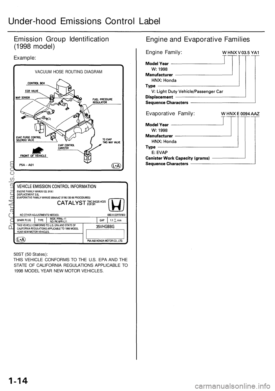 ACURA RL KA9 1996  Service Repair Manual 
Under-hood Emissions Control Label

Emission Group Identification

(1998 model)

Example:

VACUUM HOSE ROUTING DIAGRAM

50ST (50 States):

THIS VEHICLE CONFORMS TO THE U.S. EPA AND THE

STATE OF CALI