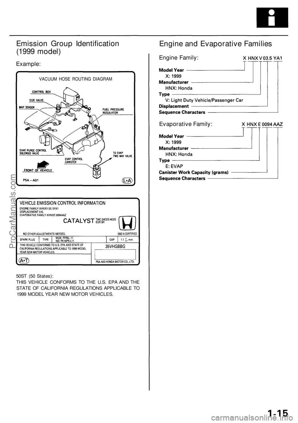ACURA RL KA9 1996  Service Repair Manual 
Emission Group Identification

(1999 model)

Example:

VACUUM HOSE ROUTING DIAGRAM

50ST (50 States):

THIS VEHICLE CONFORMS TO THE U.S. EPA AND THE

STATE OF CALIFORNIA REGULATIONS APPLICABLE TO

19