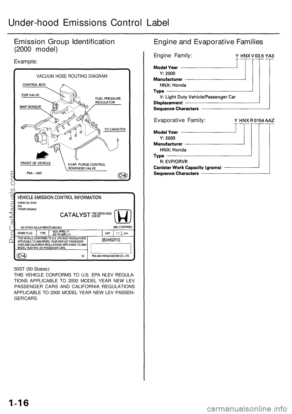 ACURA RL KA9 1996  Service Repair Manual 
Under-hood Emissions Control Label

Emission Group Identification

(2000 model)

Example:

50ST (50 States):

THIS VEHICLE CONFORMS TO U.S. EPA NLEV REGULA-

TIONS APPLICABLE TO 2000 MODEL YEAR NEW L