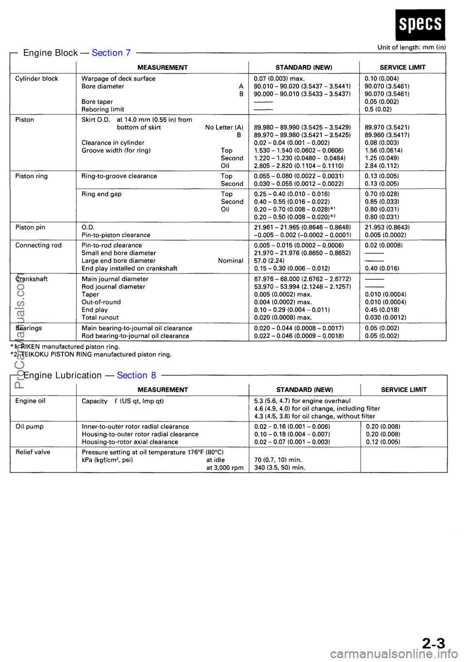 ACURA RL KA9 1996 Service Repair Manual Engine Lubricatio n — Sectio n 8
Engin
e Bloc k — Sectio n 7
ProCarManuals.com ACURA RL KA9 1996 Service Repair Manual Engine Lubricatio n — Sectio n 8
Engin
e Bloc k — Sectio n 7
ProCarManuals.com