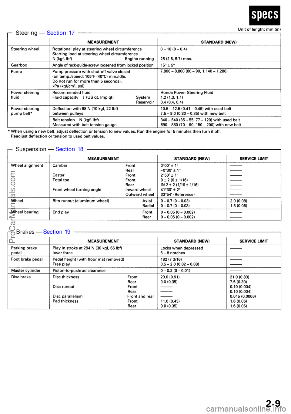 ACURA RL KA9 1996 Service Repair Manual Steering — Sectio n 1 7
Suspensio n — Sectio n 1 8
Brake s — Sectio n 1 9
ProCarManuals.com ACURA RL KA9 1996 Service Repair Manual Steering — Sectio n 1 7
Suspensio n — Sectio n 1 8
Brake s — Sectio n 1 9
ProCarManuals.com