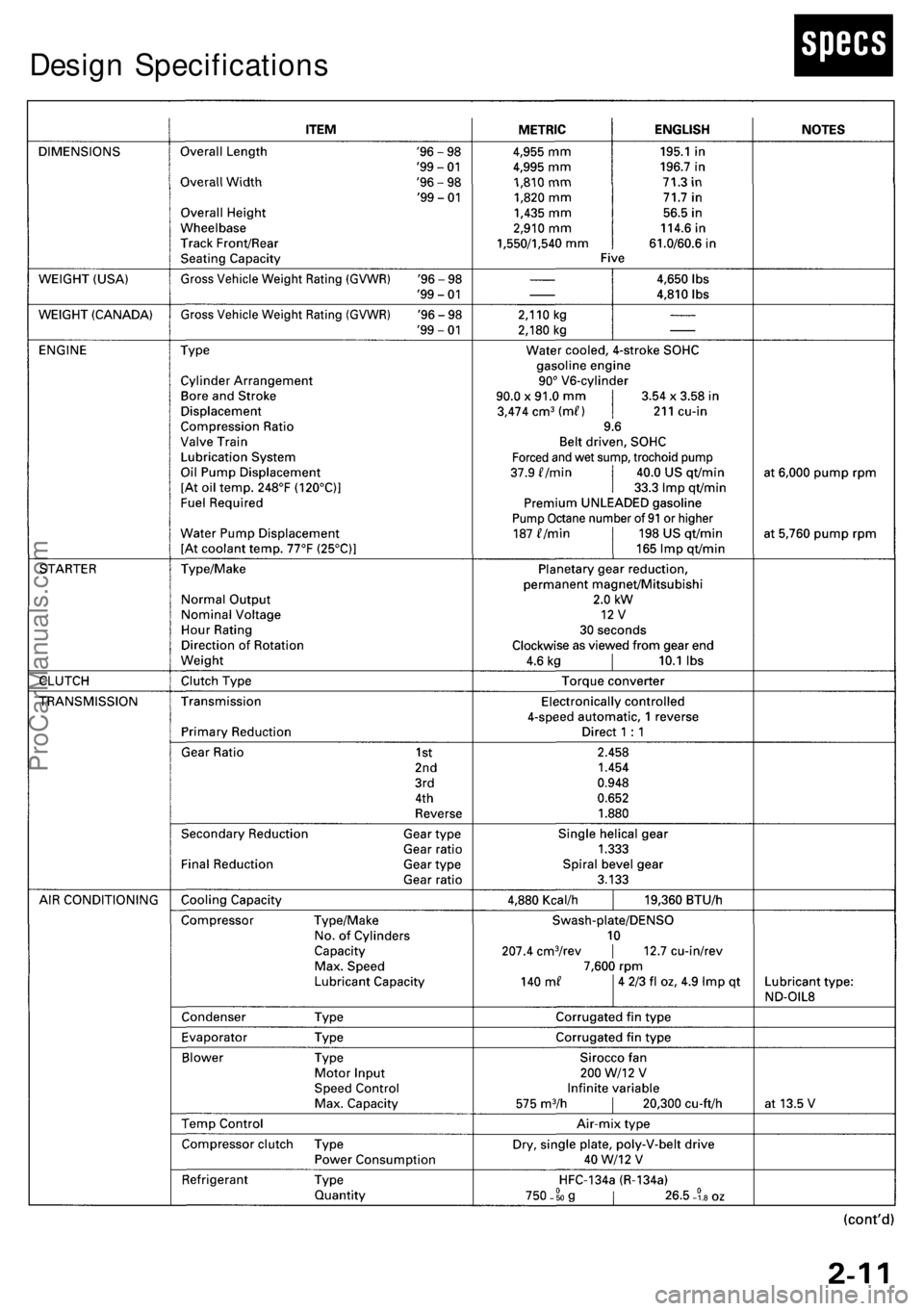 ACURA RL KA9 1996 Service Repair Manual
Design SpecificationsProCarManuals.com ACURA RL KA9 1996 Service Repair Manual
Design SpecificationsProCarManuals.com
