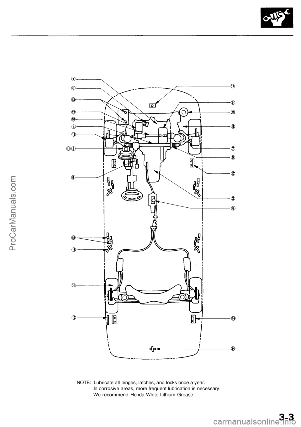 ACURA RL KA9 1996 Service Repair Manual
NOTE: Lubricate all hinges, latches, and locks once a year.
In corrosive areas, more frequent lubrication is necessary.
We recommend Honda White Lithium Grease.ProCarManuals.com ACURA RL KA9 1996 Service Repair Manual
NOTE: Lubricate all hinges, latches, and locks once a year.
In corrosive areas, more frequent lubrication is necessary.
We recommend Honda White Lithium Grease.ProCarManuals.com