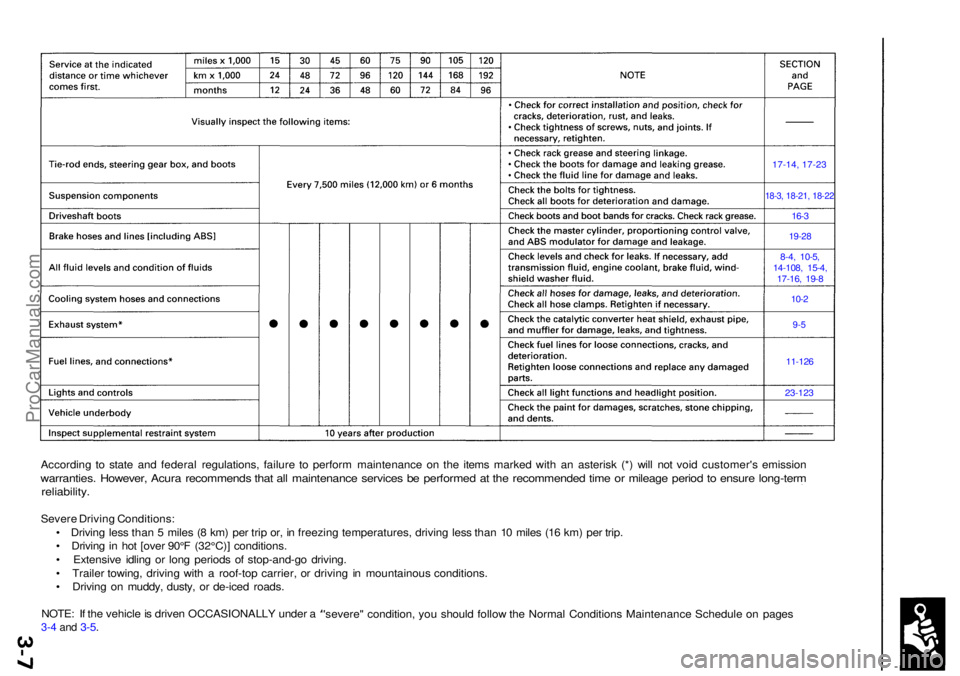 ACURA RL KA9 1996 Service Repair Manual According t o stat e an d federa l regulations , failur e t o perfor m maintenanc e o n th e item s marke d wit h a n asteris k (* ) wil l no t voi d customer' s emissio n
warranties . However , A ACURA RL KA9 1996 Service Repair Manual According t o stat e an d federa l regulations , failur e t o perfor m maintenanc e o n th e item s marke d wit h a n asteris k (* ) wil l no t voi d customer' s emissio n
warranties . However , A