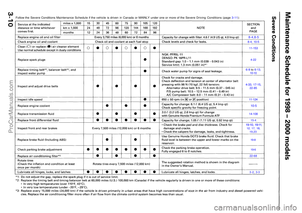ACURA RL KA9 1996  Service Repair Manual Follow th e Sever e Condition s Maintenanc e Schedul e if th e vehicl e i s drive n i n Canad a o r MAINL Y unde r on e o r mor e o f th e Sever e Drivin g Condition s (pag e 3-11 ):
8-4,8- 5
8-4, 10-