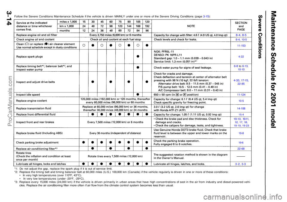 ACURA RL KA9 1996 Service Repair Manual Follow th e Sever e Condition s Maintenanc e Schedul e i f th e vehicl e i s drive n MAINL Y unde r on e o r mor e o f th e Sever e Drivin g Condition s (pag e 3-15 ):
8-4, 8-5
8-4, 10- 5
11-153
4-22 ACURA RL KA9 1996 Service Repair Manual Follow th e Sever e Condition s Maintenanc e Schedul e i f th e vehicl e i s drive n MAINL Y unde r on e o r mor e o f th e Sever e Drivin g Condition s (pag e 3-15 ):
8-4, 8-5
8-4, 10- 5
11-153
4-22