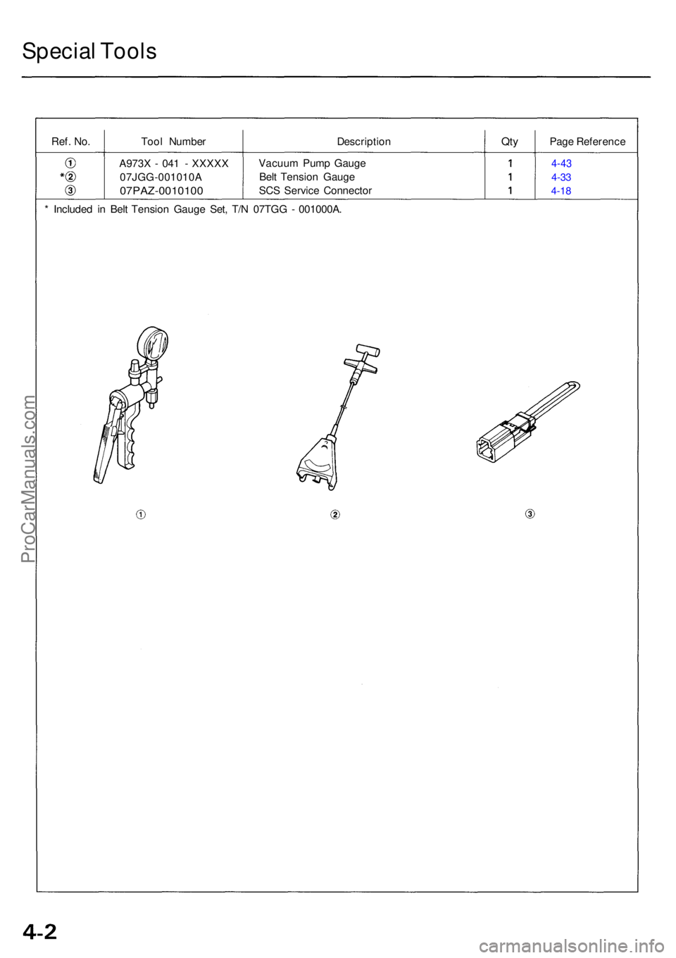ACURA RL KA9 1996 Service Repair Manual Special Tool s
Ref. No.Too l Numbe r DescriptionQtyPag e Referenc e
A973 X - 04 1 - XXXX X
07JGG-001010 A
07PAZ-0010100
Vacuum Pum p Gaug e
Bel t Tensio n Gaug e
SC S Servic e Connecto r4-43
4-33
4- ACURA RL KA9 1996 Service Repair Manual Special Tool s
Ref. No.Too l Numbe r DescriptionQtyPag e Referenc e
A973 X - 04 1 - XXXX X
07JGG-001010 A
07PAZ-0010100
Vacuum Pum p Gaug e
Bel t Tensio n Gaug e
SC S Servic e Connecto r4-43
4-33
4-