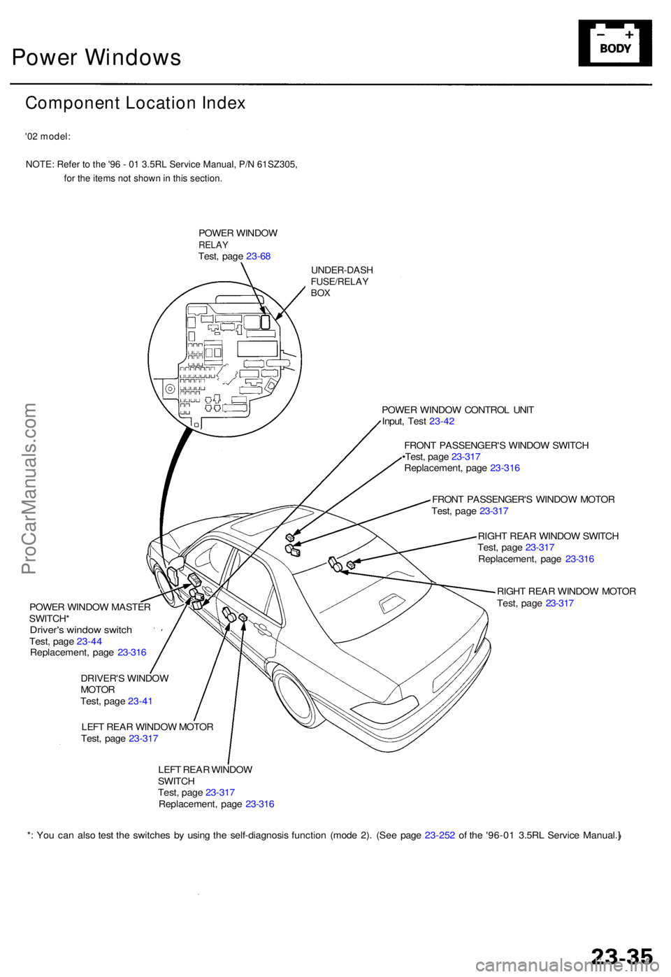 ACURA RL KA9 1996 Service Repair Manual Power Windows
Component Location Index
'02 model:NOTE: Refer to the '96 - 01 3.5RL Service Manual, P/N 61SZ305, for the items not shown in this section.
POWER WINDO WRELAYTest, pag e 23-6 8
UN ACURA RL KA9 1996 Service Repair Manual Power Windows
Component Location Index
'02 model:NOTE: Refer to the '96 - 01 3.5RL Service Manual, P/N 61SZ305, for the items not shown in this section.
POWER WINDO WRELAYTest, pag e 23-6 8
UN