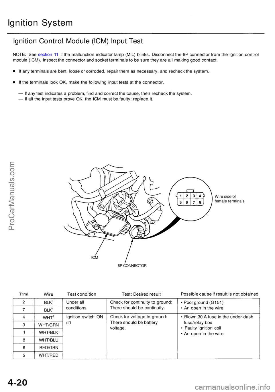 ACURA RL KA9 1996 Service Repair Manual Ignition Syste m
Ignition Contro l Modul e (ICM ) Inpu t Tes t
NOTE : Se e sectio n 1 1 i f th e malfunctio n indicator lamp (MIL ) blinks . Disconnec t th e 8 P connecto r fro m th e ignitio n contr ACURA RL KA9 1996 Service Repair Manual Ignition Syste m
Ignition Contro l Modul e (ICM ) Inpu t Tes t
NOTE : Se e sectio n 1 1 i f th e malfunctio n indicator lamp (MIL ) blinks . Disconnec t th e 8 P connecto r fro m th e ignitio n contr
