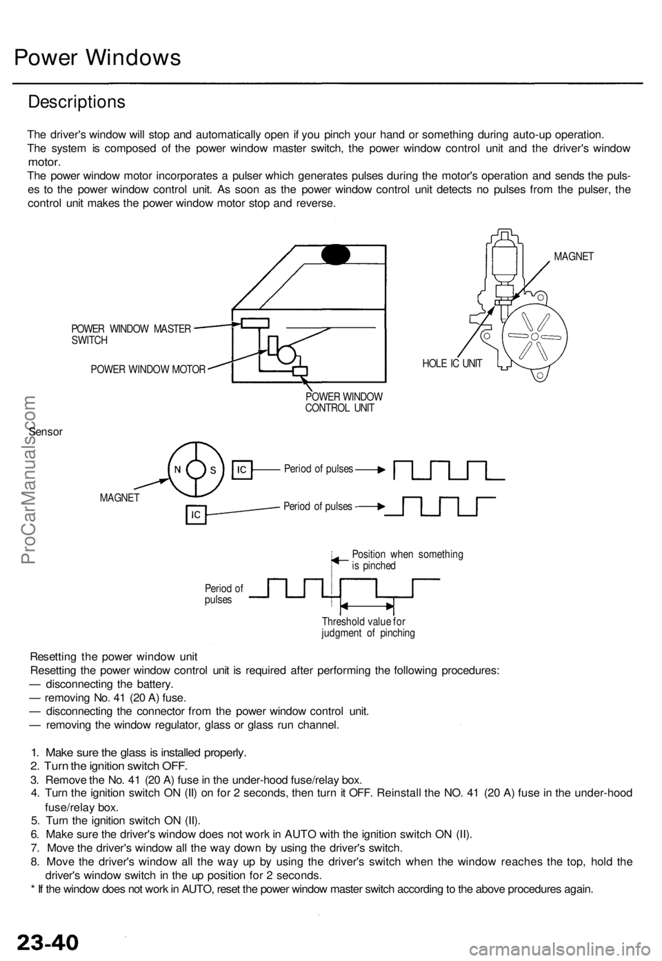 ACURA RL KA9 1996  Service Repair Manual Power Window s
Description s
The driver' s windo w wil l sto p an d automaticall y ope n i f yo u pinc h you r han d o r somethin g durin g auto-u p operation .
Th e syste m is compose d o f th e 