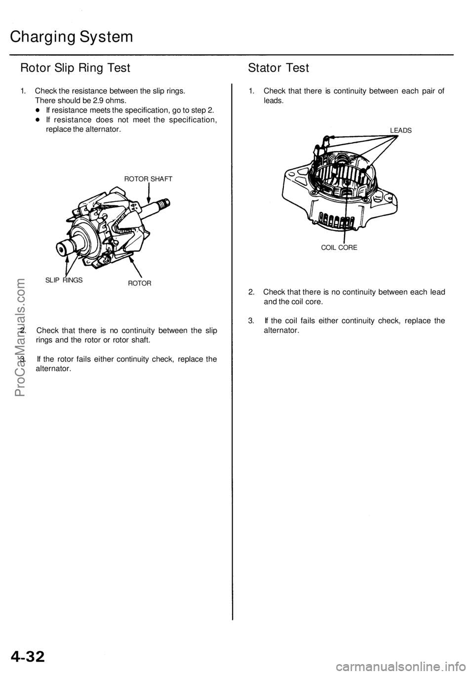 ACURA RL KA9 1996  Service Repair Manual 
Charging System

Rotor Slip Ring Test

1. Check the resistance between the slip rings.

There should be 2.9 ohms.

If resistance meets the specification, go to step 2.

If resistance does not meet th