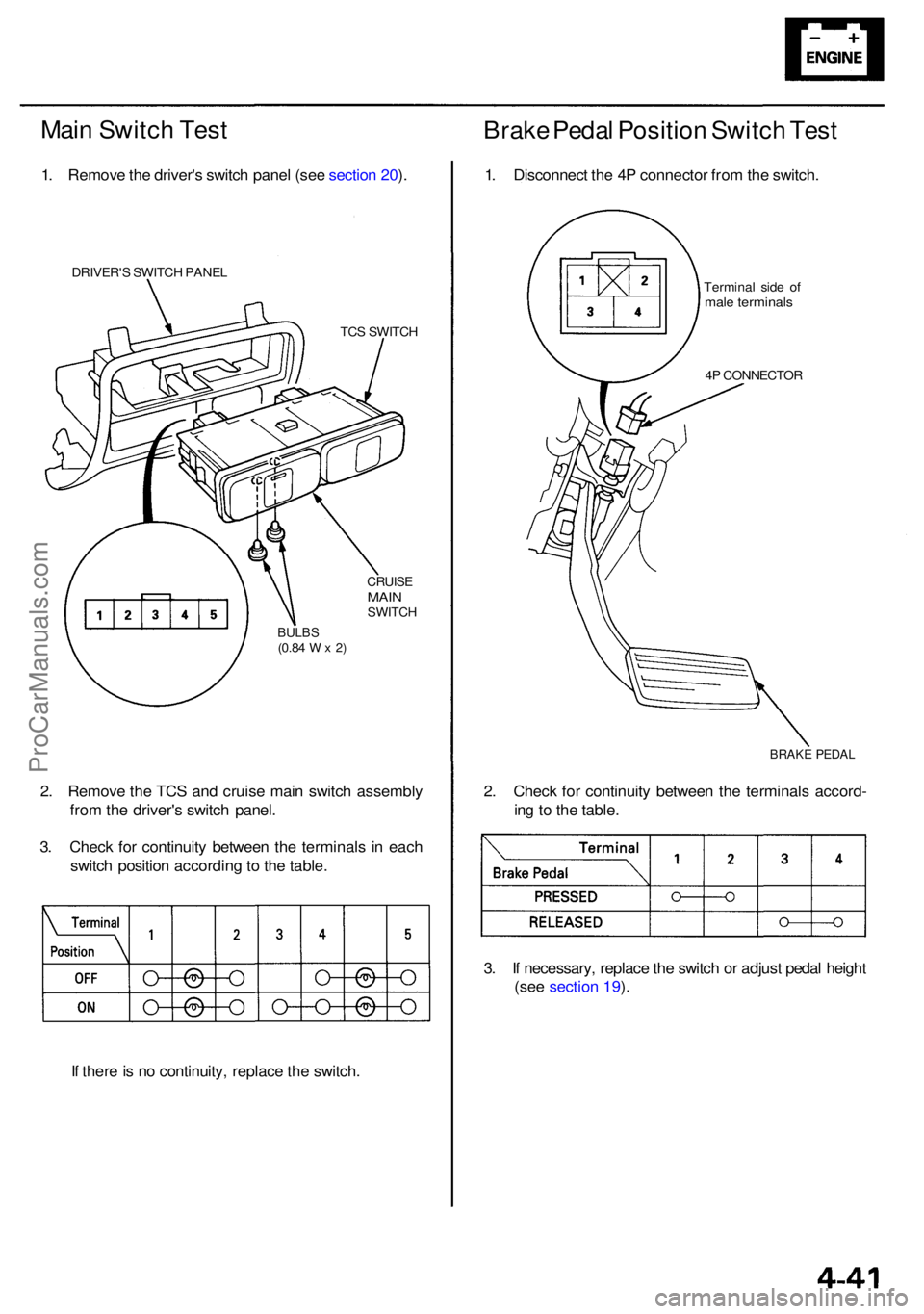 ACURA RL KA9 1996  Service Repair Manual Main Switc h Tes t
1. Remov e th e driver' s switc h pane l (se e sectio n 20 ).
DRIVER' S SWITC H PANE L
TCS SWITC H
CRUISEMAINSWITC H
BULBS(0.84 W x  2)
2. Remov e th e TC S an d cruis e mai