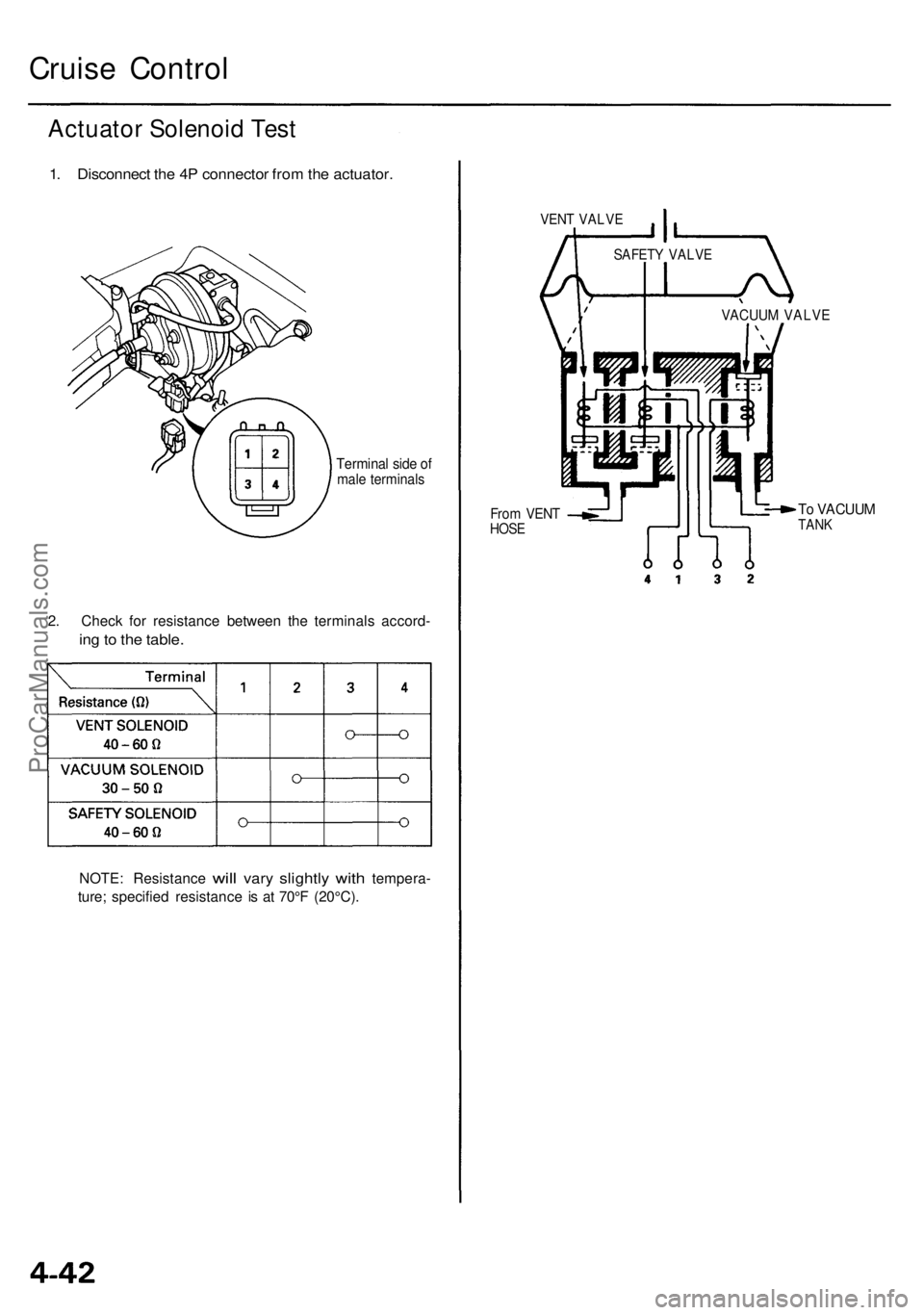 ACURA RL KA9 1996  Service Repair Manual 
Cruise Control

Actuator Solenoid Test

1. Disconnect the 4P connector from the actuator.

Terminal side of

male terminals

2. Check for resistance between the terminals accord-

ing to the table.

