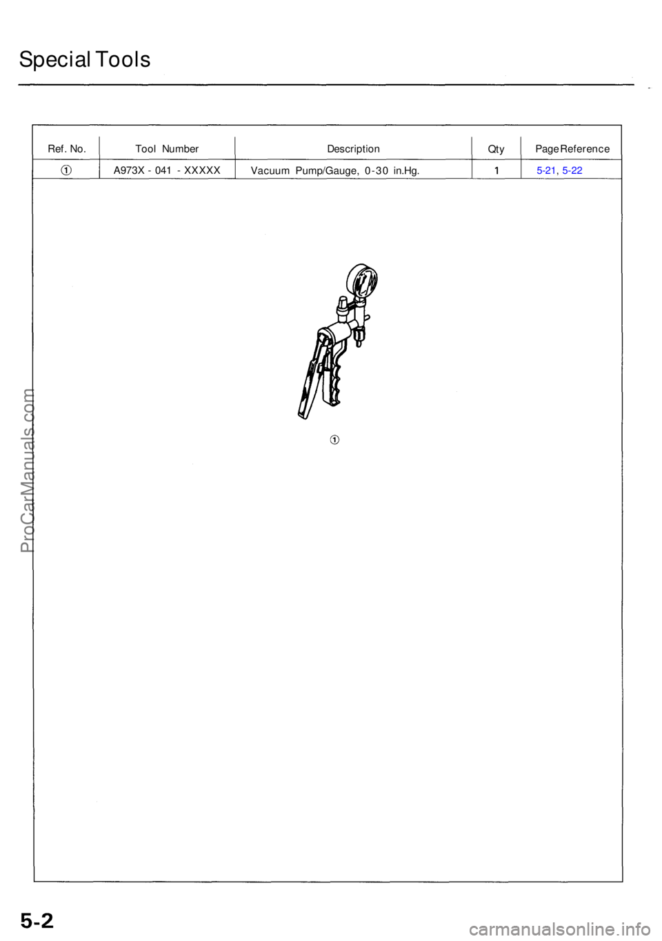 ACURA RL KA9 1996  Service Repair Manual Special Tool s
Ref. No.Too l Numbe r DescriptionQtyPag e Referenc e
A973 X - 04 1 -  XXXX X 
Vacuum Pump/Gauge , 0-3 0 in.Hg . 
5-21 , 5-2 2
ProCarManuals.com 