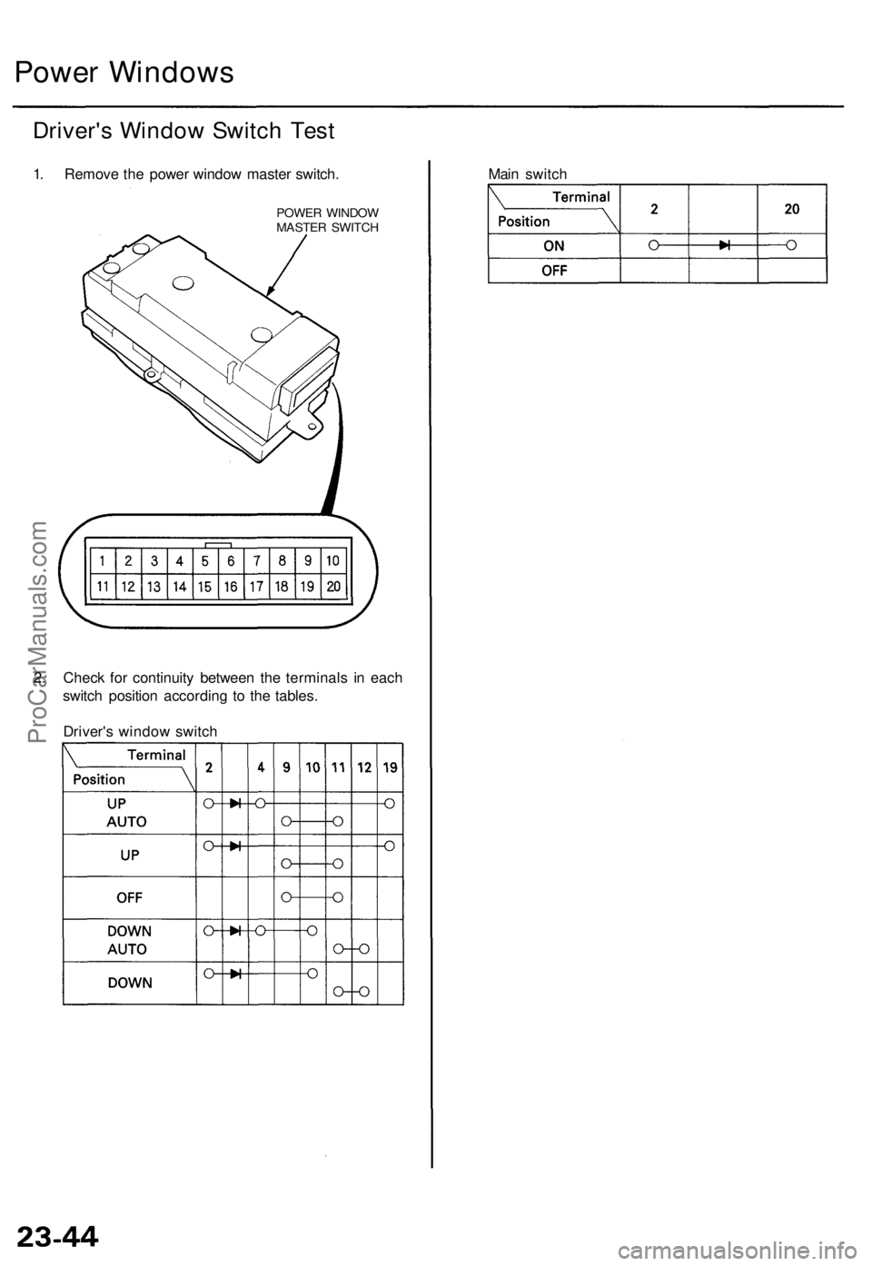 ACURA RL KA9 1996 Service Owners Guide
Power Windows
Driver's Window Switch Test
1. Remove the power window master switch.
POWER WINDOW
MASTER SWITCH
2. Check for continuity between the terminals in each
switch position accordin ACURA RL KA9 1996 Service Owners Guide
Power Windows
Driver's Window Switch Test
1. Remove the power window master switch.
POWER WINDOW
MASTER SWITCH
2. Check for continuity between the terminals in each
switch position accordin