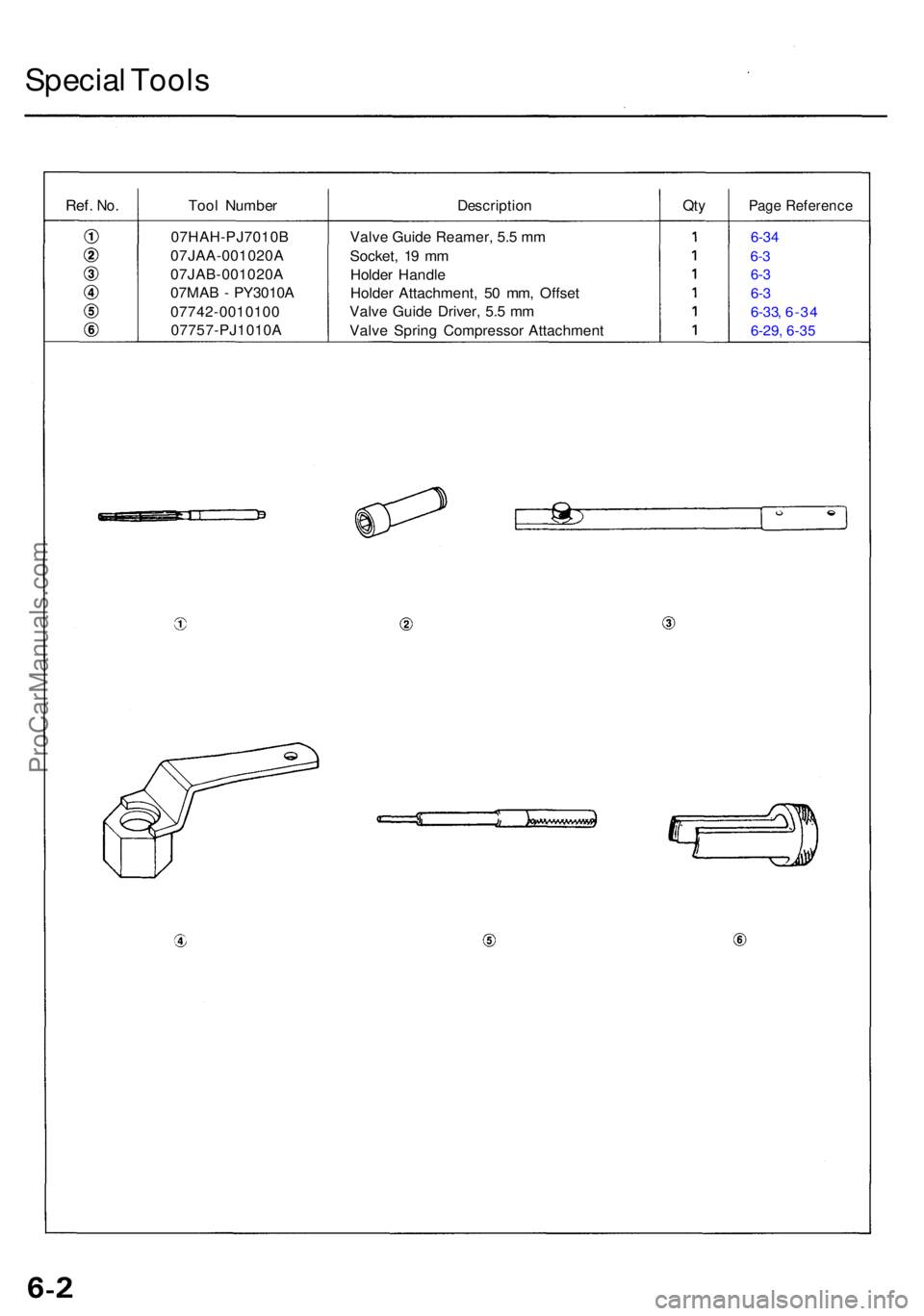ACURA RL KA9 1996  Service Repair Manual Special Tool s
Ref. No.Too l Numbe r DescriptionQtyPag e Referenc e
Valve Guid e Reamer , 5. 5 m m
Socket , 1 9 m m
Holde r Handl e
Holde r Attachment , 5 0 mm , Offse t
Valv e Guid e Driver , 5. 5 m 