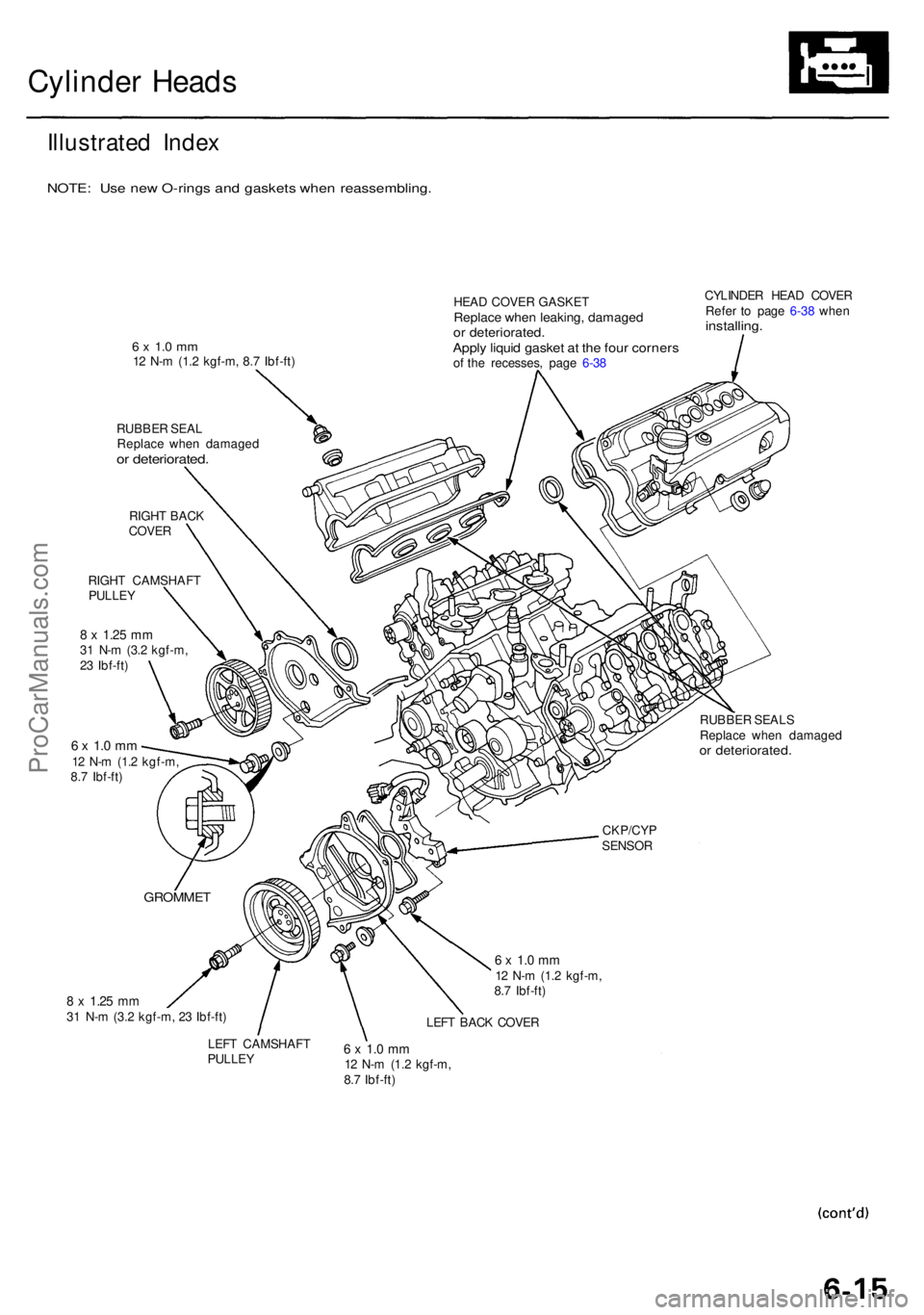 ACURA RL KA9 1996  Service Repair Manual Cylinder Head s
Illustrate d Inde x
NOTE : Us e ne w O-ring s an d gasket s whe n reassembling .
6 x  1. 0 m m12  N- m (1. 2 kgf-m , 8. 7 Ibf-ft )
RUBBE R SEA L
Replac e whe n damage d
or deteriorated