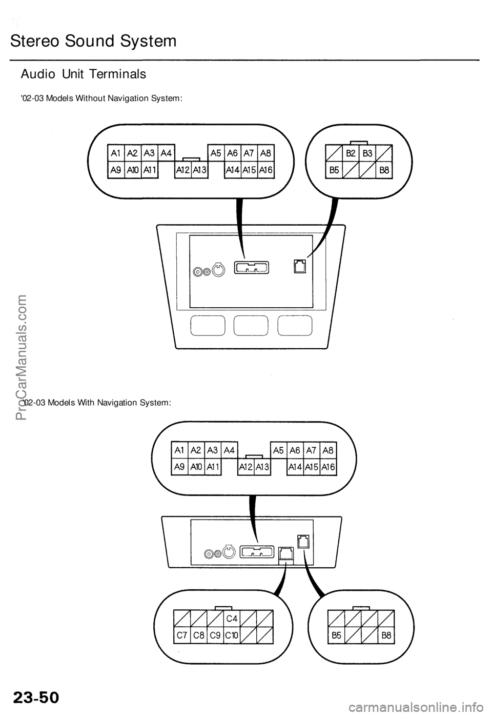 ACURA RL KA9 1996 Service Service Manual Stereo Soun d Syste m
Audio Uni t Terminal s
'02-03 Mode ls Withou t Navigatio n System :
'0 2-03 Mode ls Wit h Navigatio n System :
ProCarManuals.com ACURA RL KA9 1996 Service Service Manual Stereo Soun d Syste m
Audio Uni t Terminal s
'02-03 Mode ls Withou t Navigatio n System :
'0 2-03 Mode ls Wit h Navigatio n System :
ProCarManuals.com