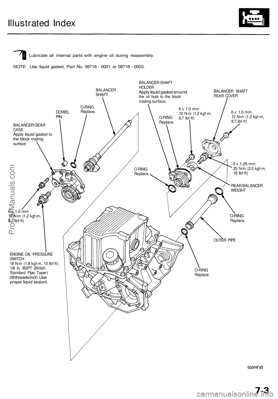 ACURA RL KA9 1996  Service Repair Manual 
Illustrated Index

Lubricate all internal parts with engine oil during reassembly.

NOTE: Use liquid gasket, Part No. 08718 - 0001 or 08718 - 0003.

BALANCER

SHAFT

O-RING

Replace.

DOWEL

PIN

BAL