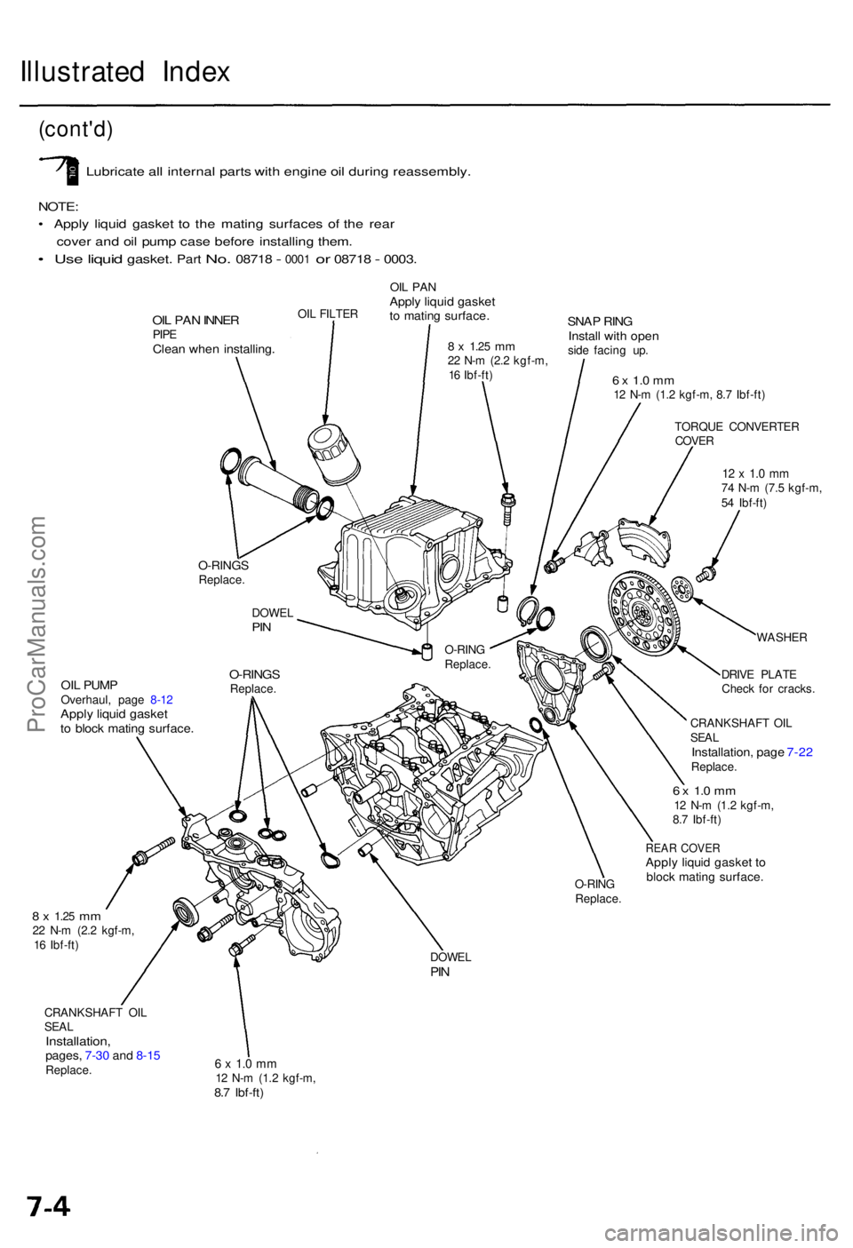 ACURA RL KA9 1996  Service Repair Manual Illustrated Inde x
(cont'd )
Lubricat e al l interna l part s wit h engine  oil durin g reassembly .
NOTE:
• Appl y liqui d gaske t t o th e matin g surface s o f th e rea r
cove r an d oi l pum